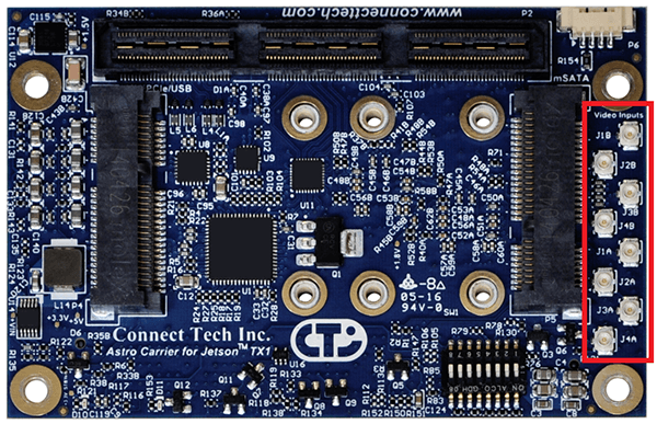 CTIU-00004 - Astro Connectors